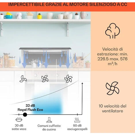 Klarstein Royal Flush Eco Cappa Aspirante, 90 Cm, 576 M³/h, A+ - immagine 3