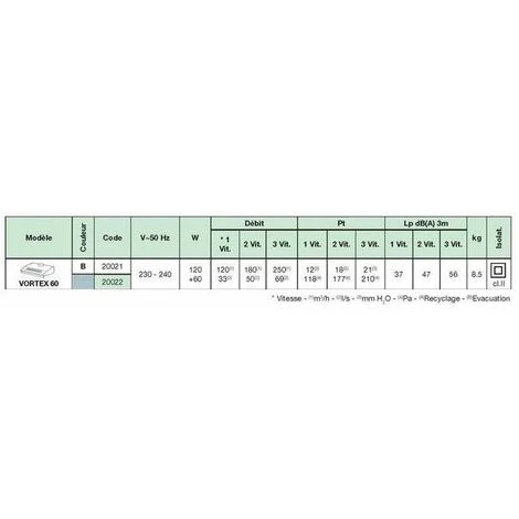 VORTEX Cappa Da Cucina Con Vite In Acciaio Inox 60 Cm 20022 Vortice - immagine 3