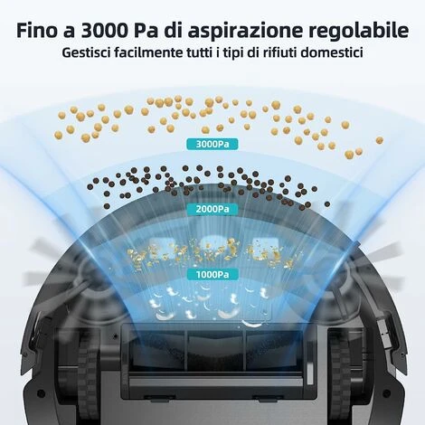 HONITURE G20 Robot Aspirapolvere Lavapavimenti Economico Con Mappatura,Aspirazione 3000Pa Ideale Per I Peli Degli Animali Domestici, WiFi/App/Alexa,Pavimenti E Tappeti,Nuovo Prodotto Offerte - immagine 2