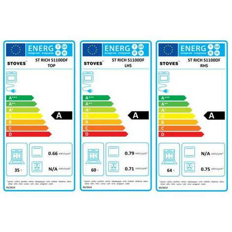 Cucina Mista 200l 7 Fuochi Neri - Prichs110dfbl - Stoves - immagine 2