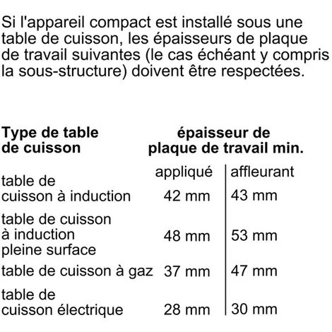 Forno Combinato Integrabile 45l Inox/nero - C17mr02n0 - Neff - immagine 2