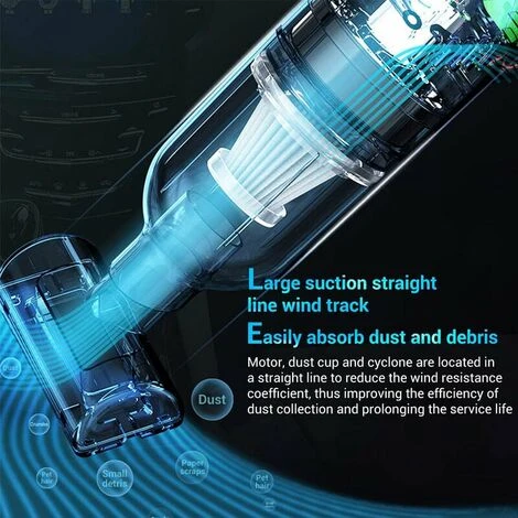 Aspirapolvere Portatile Senza Fili: Mini Aspirapolvere Portatile Ricaricabile Con Potente Aspirazione, Aspirapolvere Portatile Umido E Secco Per Moquette Per Auto. - immagine 5