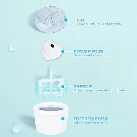 Macchina Del Gelato 1,5L Gelatiera Autorefrigerante Macchina Gelato Macchina Del Gelato Con Bocca Sul Grande Coperchio Visibile Macchina Per Gelato Pronto In 30 Min - immagine 5