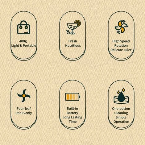 Blender Smoothie Maker, Mini ITullatore, Bottiglia Per ITullatore Di Succo ITesco Da 400 Ml, Bicchiere Per ITullatore Di ITutta Ricaricabile Tramite USB, ITullatore Portatile Per Casa, Viaggi, Attivit - immagine 5