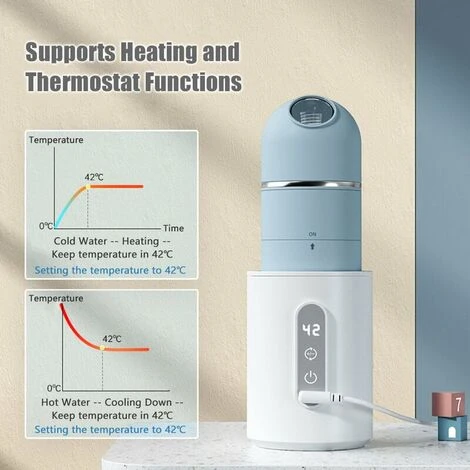 Termostato Per Scaldabiberon Portabble Temperatura Regolabile Display A LED Alimentato Tramite USB Con Biberon In Vetro Da 150 Ml E Dispenser Per Latte In Polvere (blu) - immagine 3